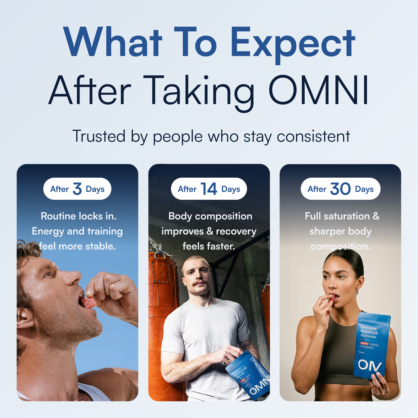 Daily Creatine Gummies | Special Offer