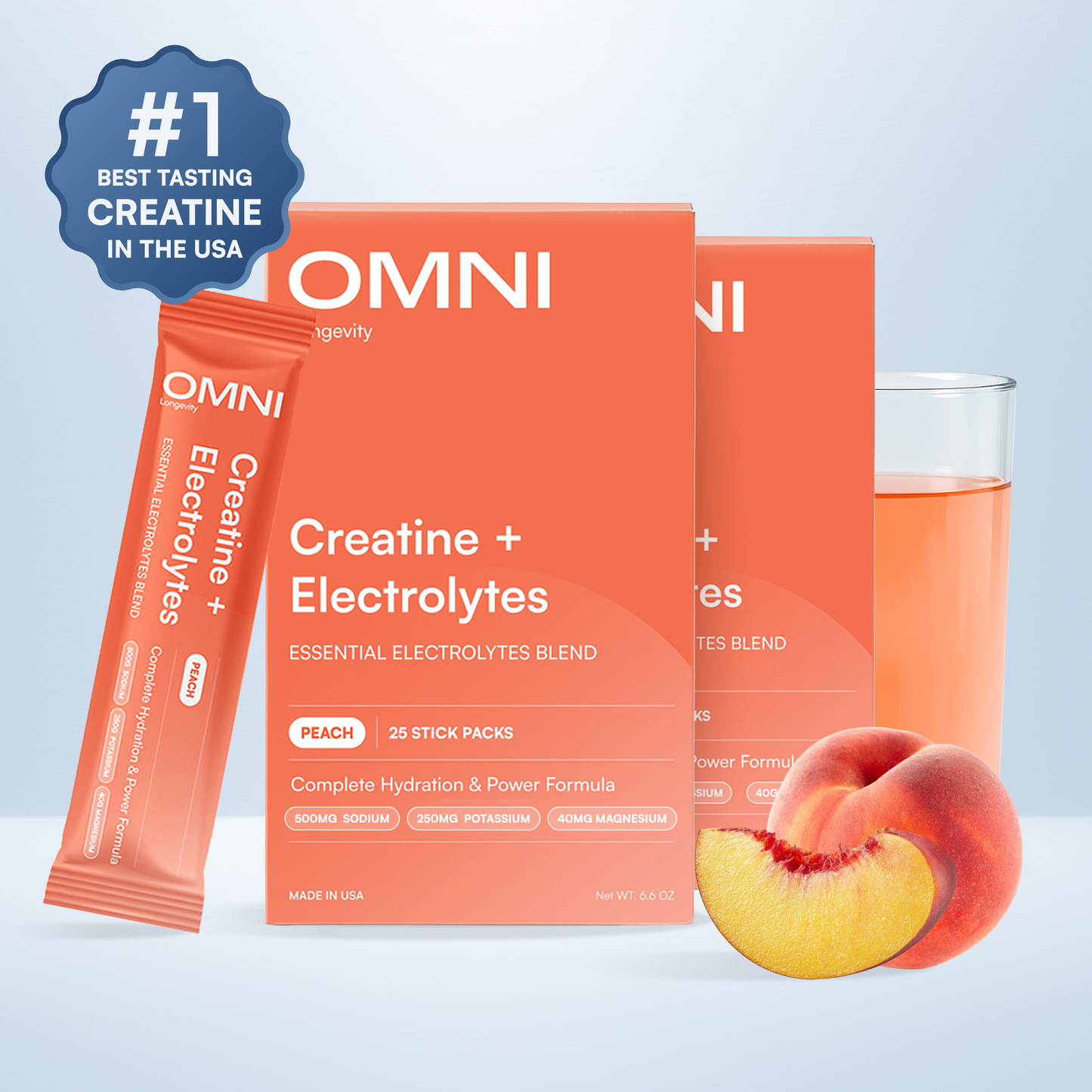 OMNI Electrolytes .