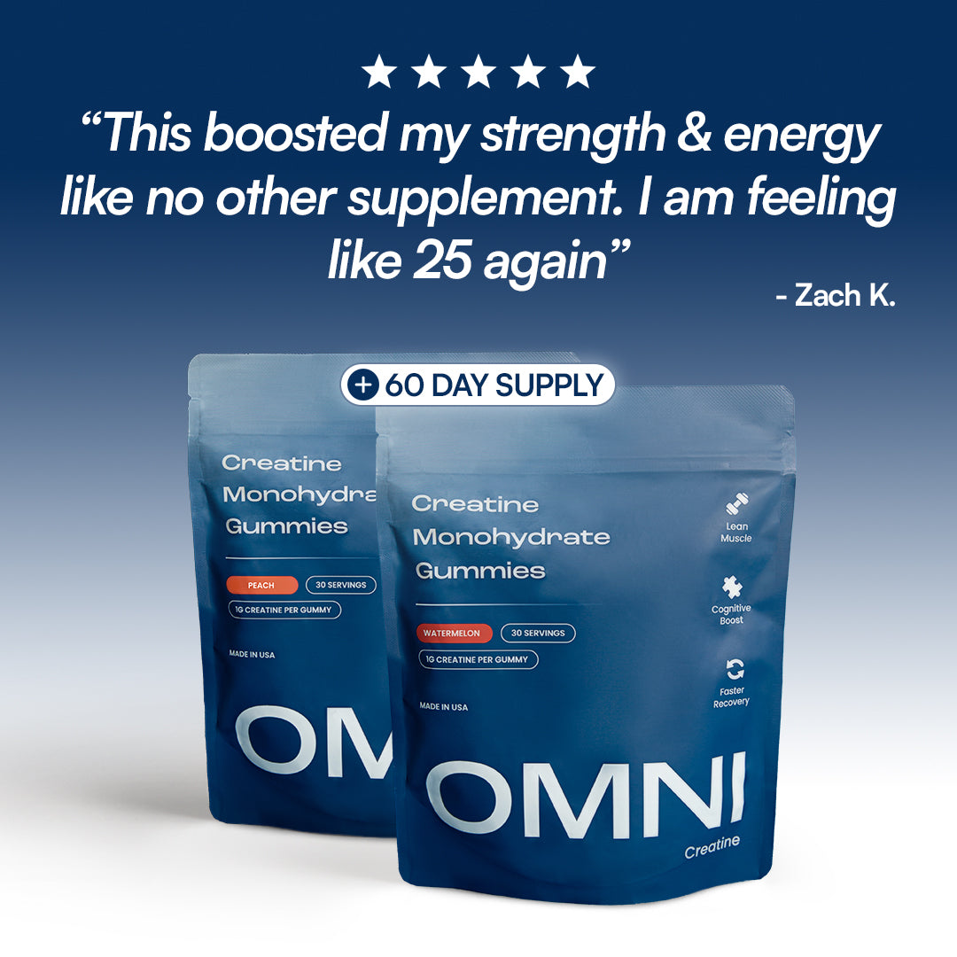 Daily Creatine Gummies | Special Offer