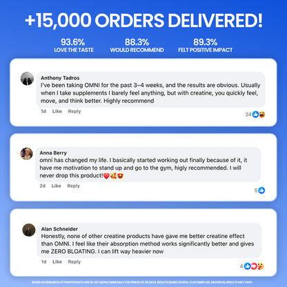 Daily Creatine Gummy