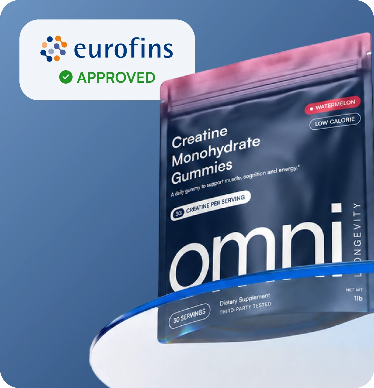 Eurofins approved batch testing