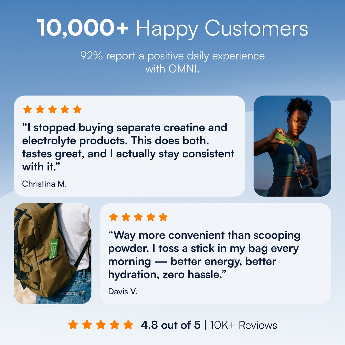 OMNI Electrolytes