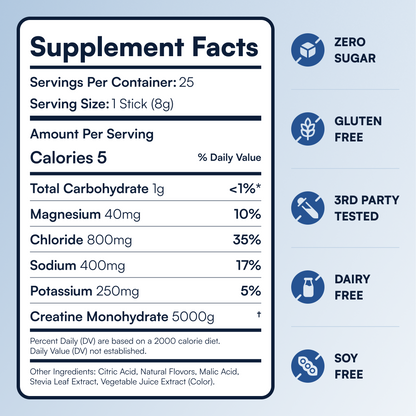 OMNI Electrolytes