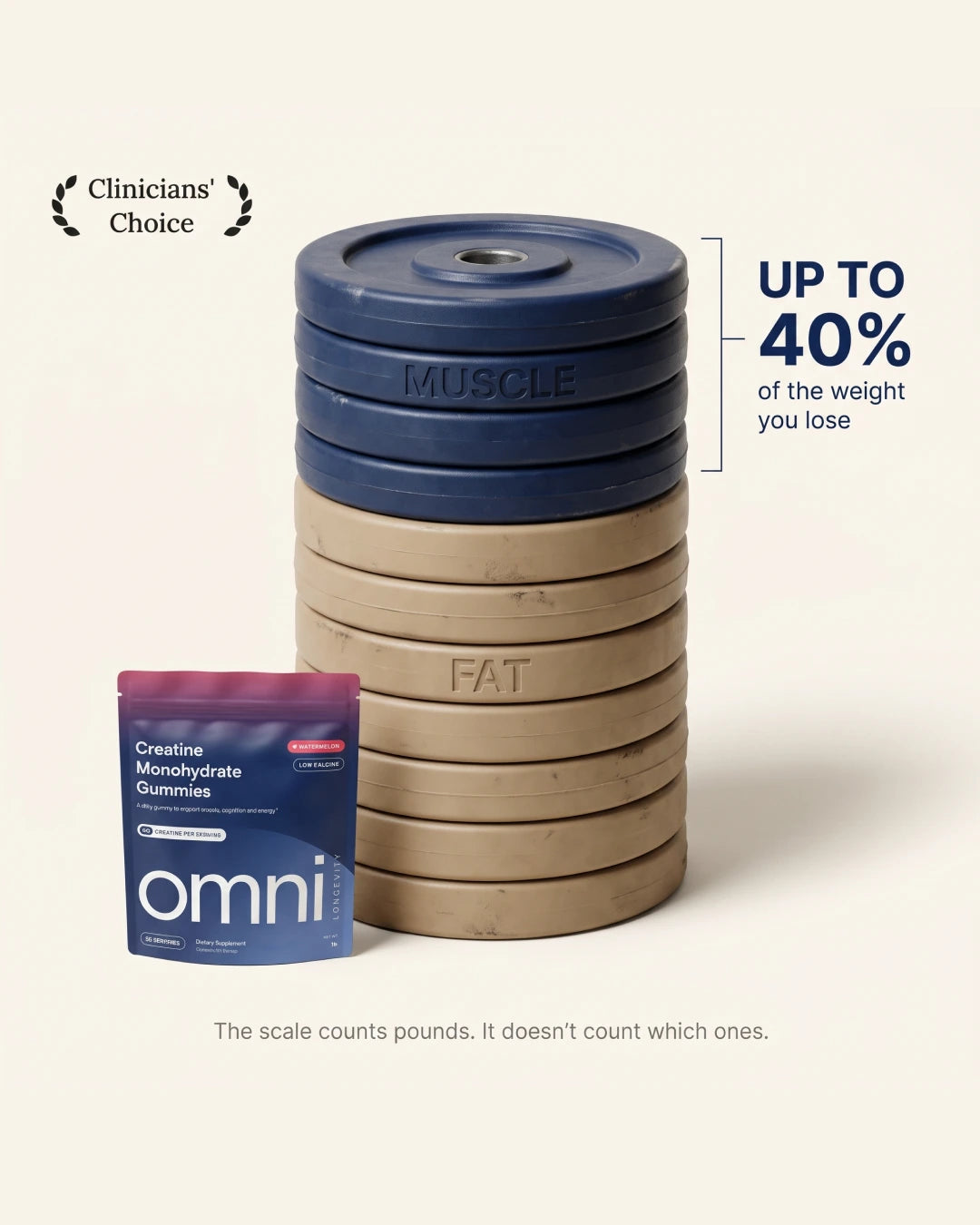 When weight comes off, up to 40% can be muscle