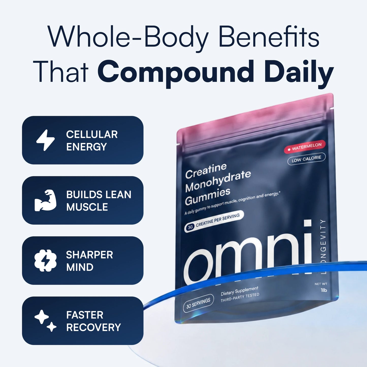 OMNI Creatine Gummy