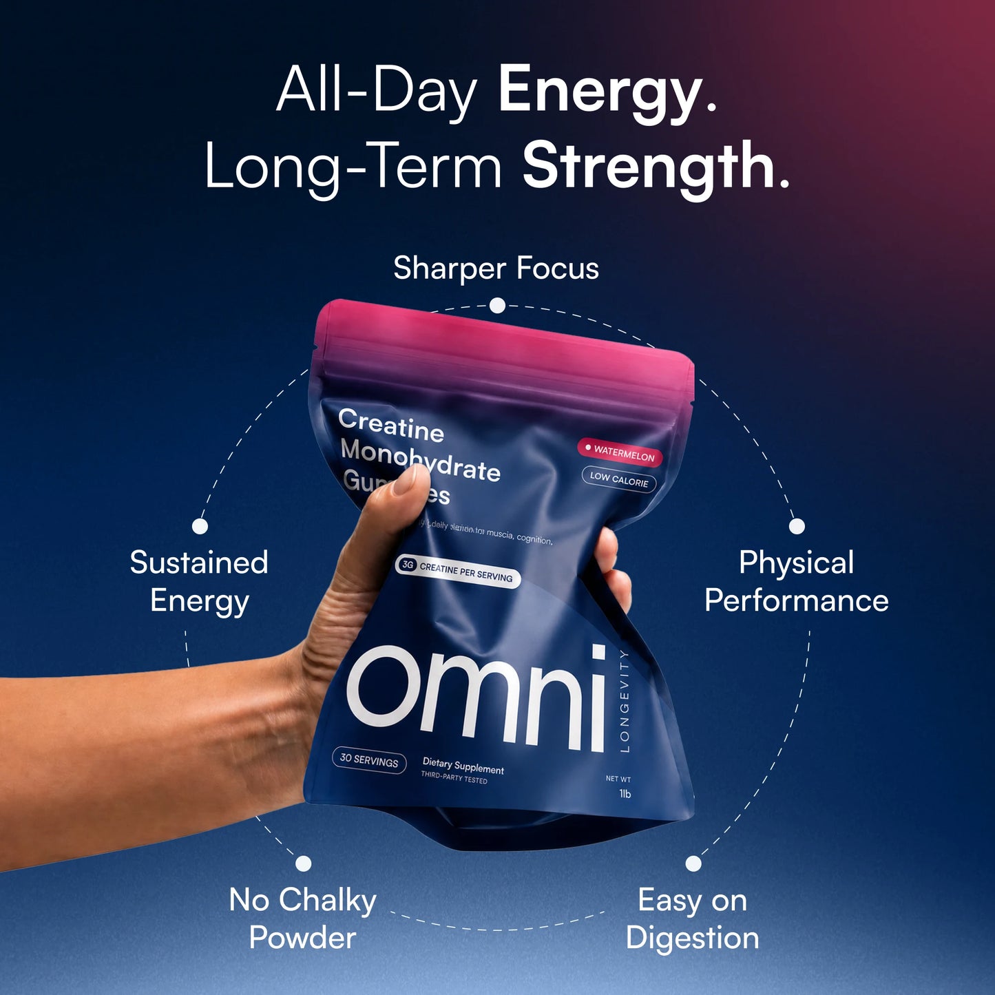 OMNI Creatine Gummy