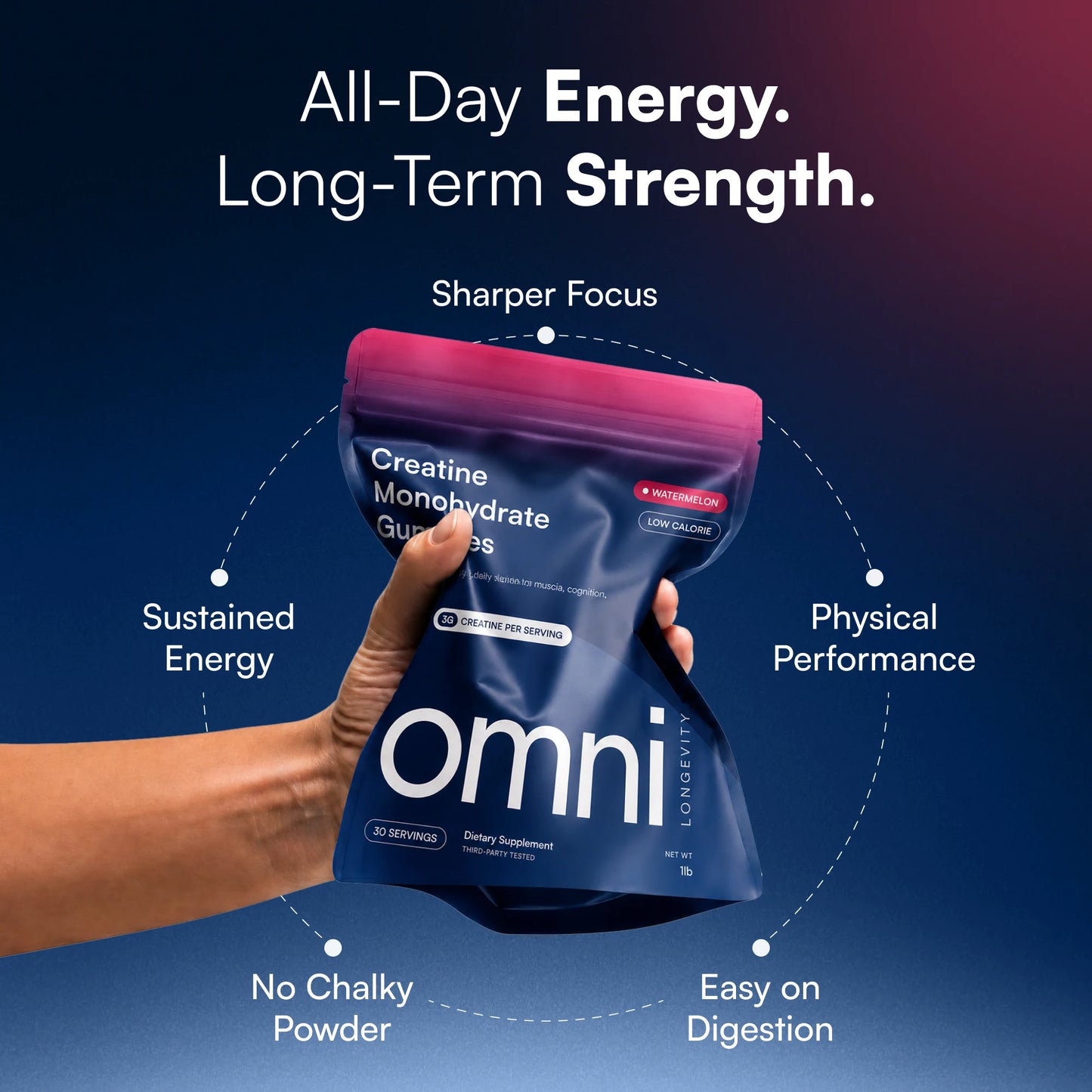 OMNI Creatine Gummy